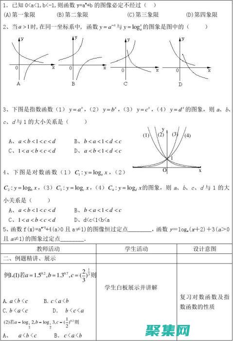 適所有級別的初學者指南