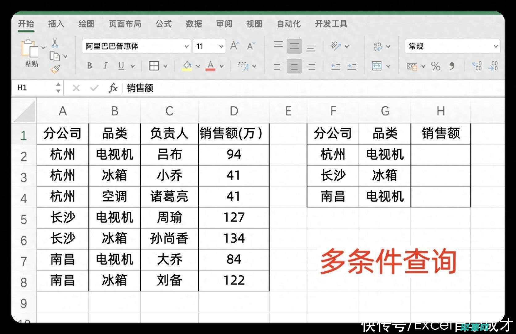 探索條件是什么