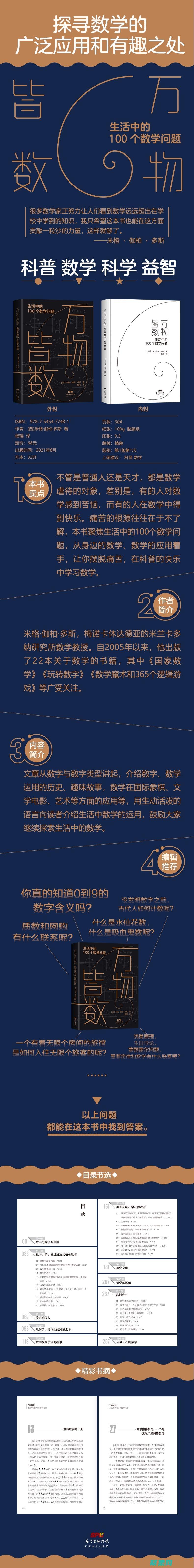 探索數百種優質的