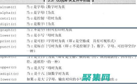 String compareToIgnoreCase() 方法用法詳解：區分大小寫的比較字符串 (stringbuffer與stringbuilder的區別)