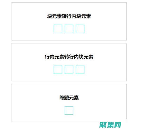 利用 CSS 和 JavaScript 增強 Web 應用程序的樣式和功能(運用css)
