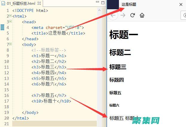 的用法