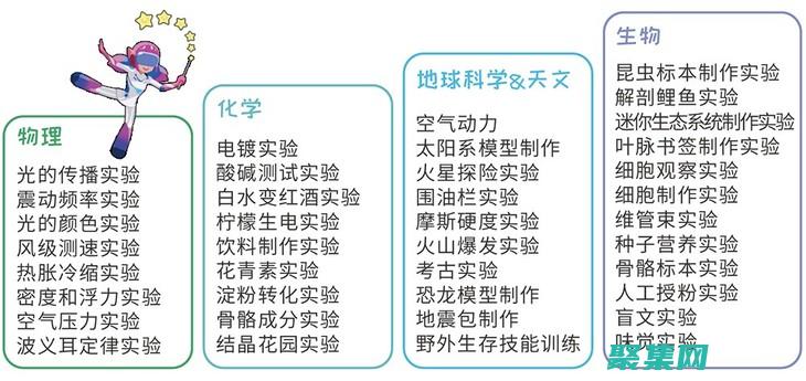 網頁美觀和可用性的