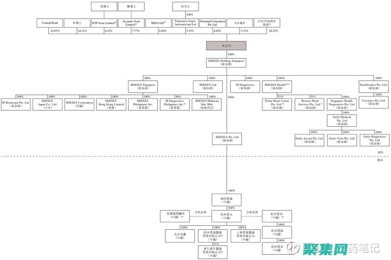 clearTimeout 101：掌握 JavaScript 計時器終止的藝術 (cleartarget)
