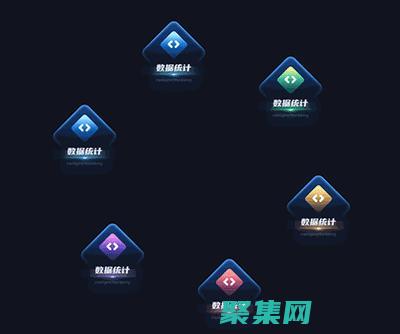 CSS3