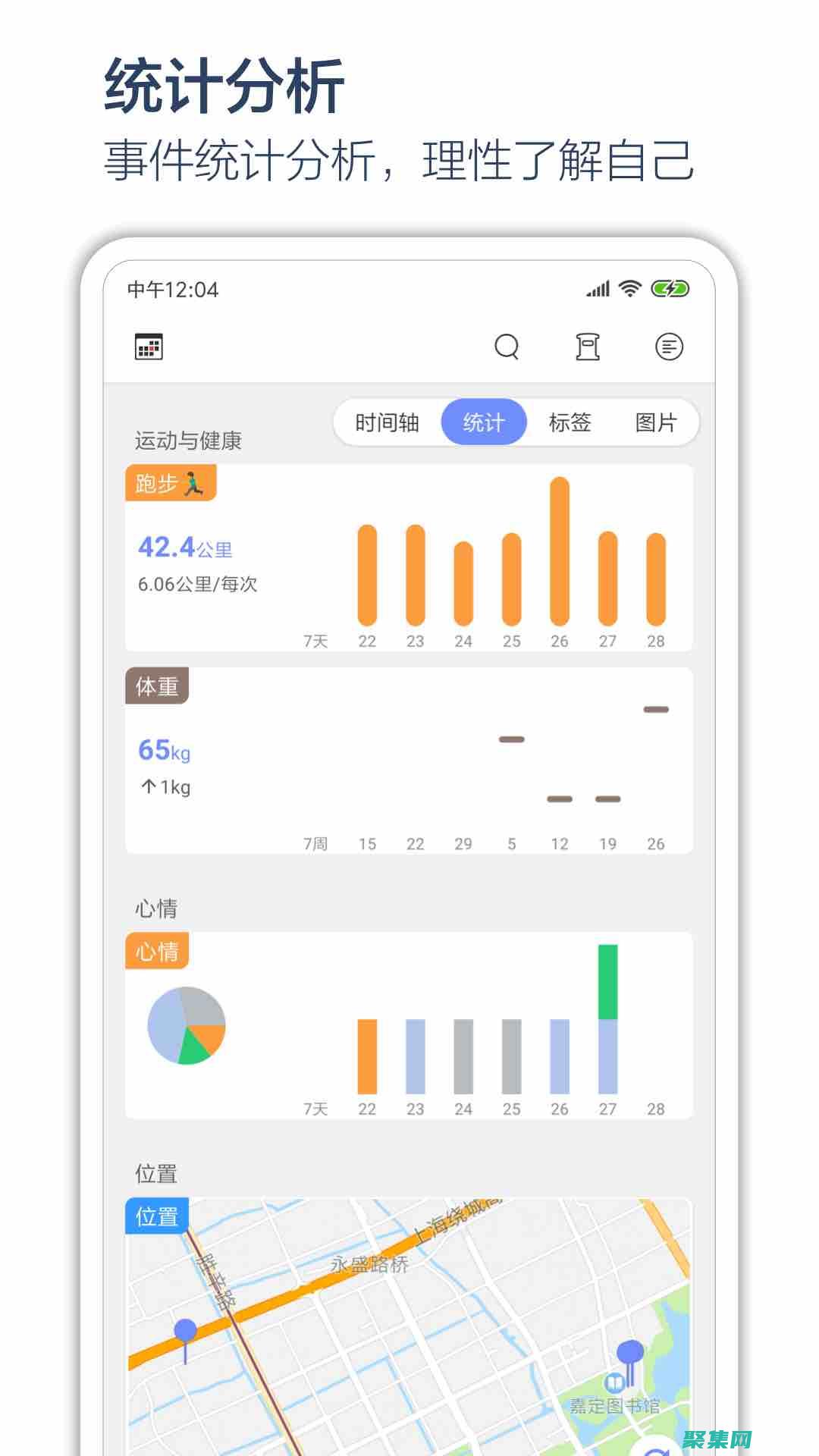 時間戳
