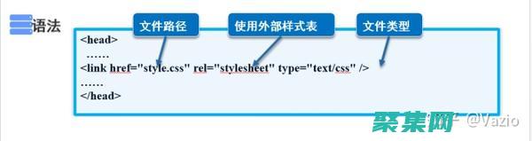 利用 CSS 動畫為導航條注入活力：動畫過渡、交互和視覺效果 (用css實現動畫)