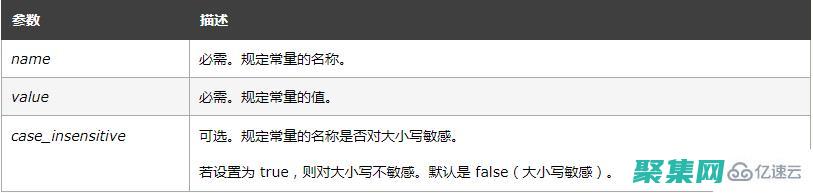 PhpDefine: 定義和使用常量的終極 (php的foreach用法)