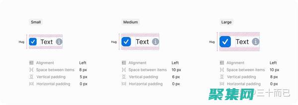 將用戶交互提升到一個新的水平