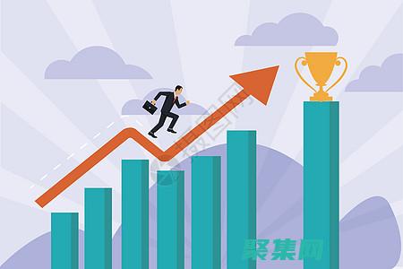 報告水平！探索