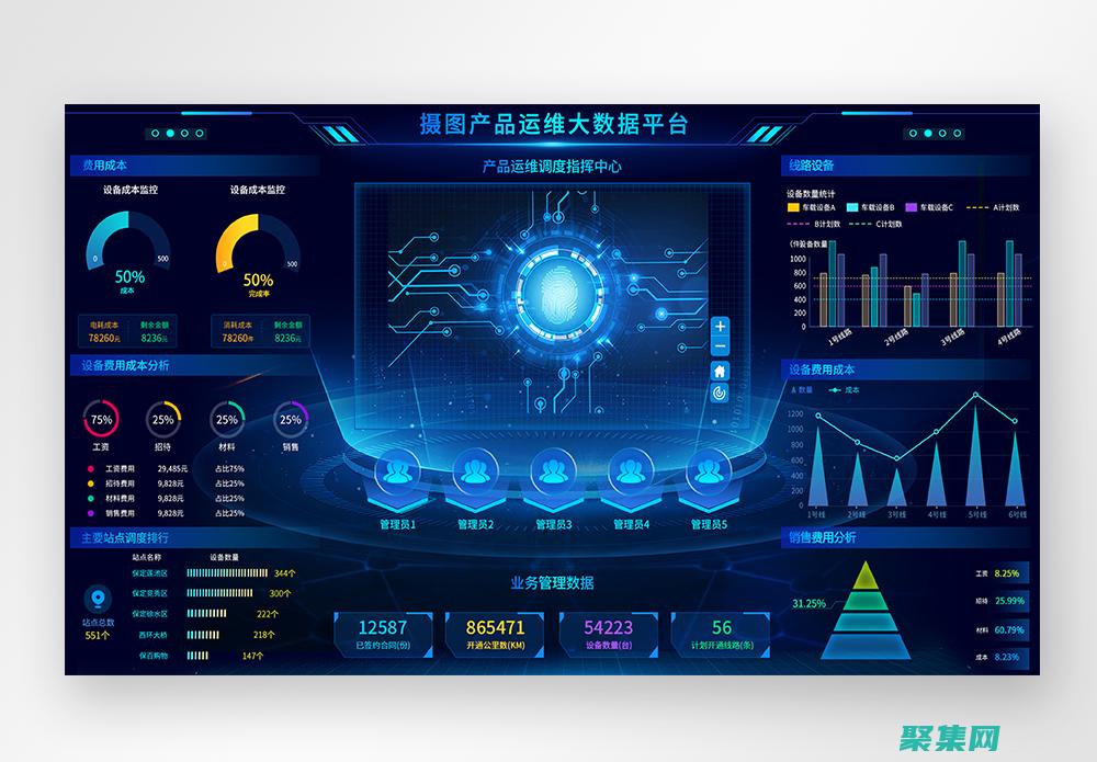 數據可視化的作用