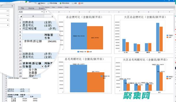 自定義報告：使用直觀的報告設計器輕松定制報告布局、格式和內容，以滿足特定的業務需求。(自定義報告生成)