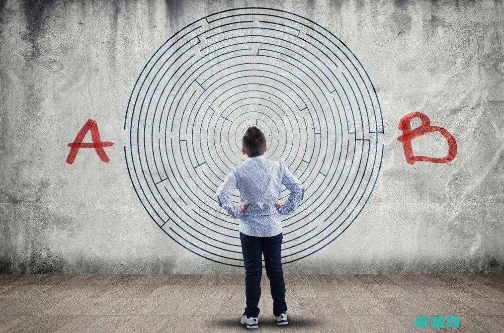 推動用戶交互和網站轉換