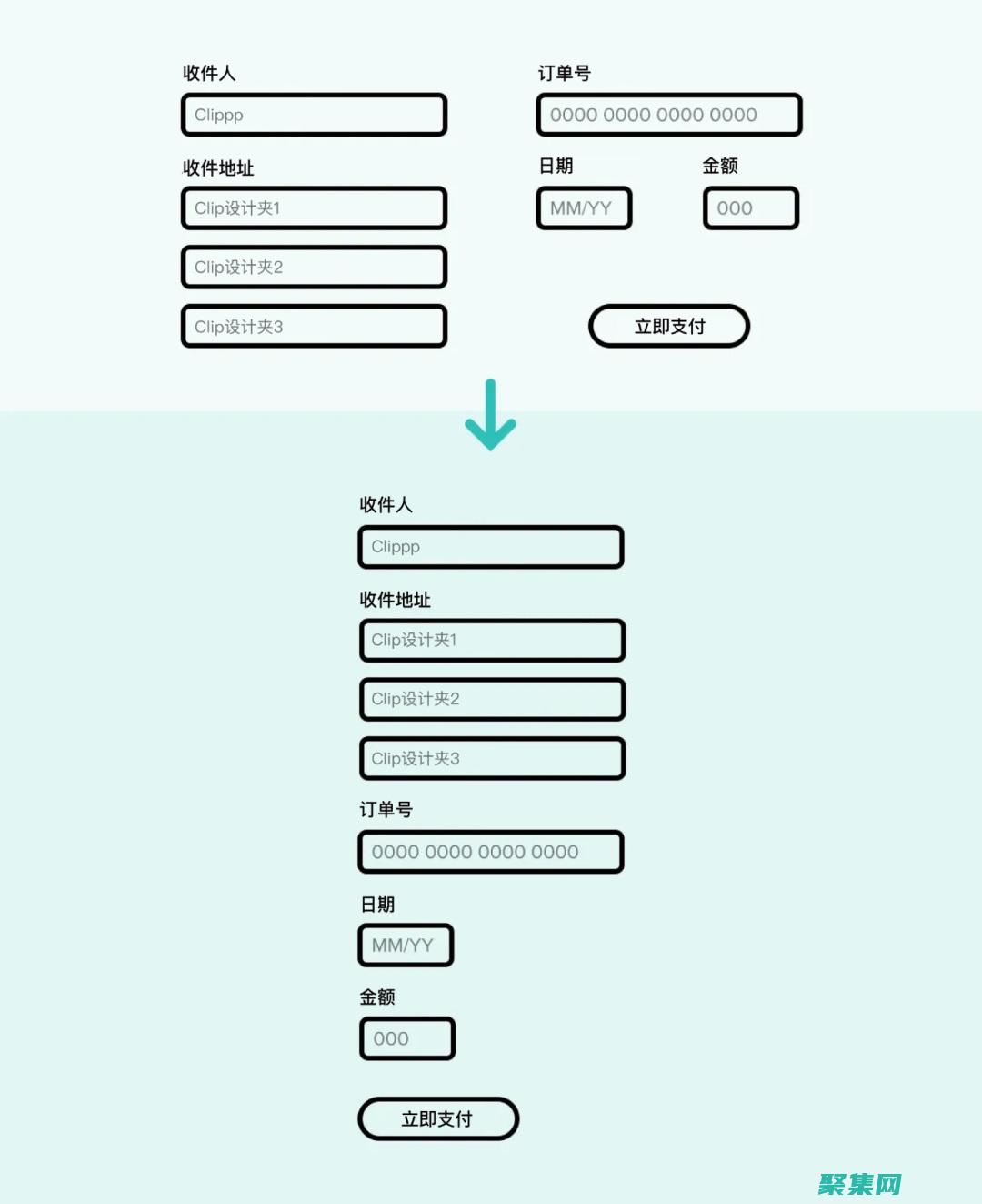 美化您的表單怎么弄