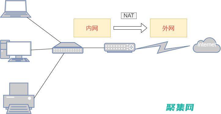 內連接：連接表格的藝術，揭示隱藏的見解 (內連接連接后的結果,行列數量是多少?)
