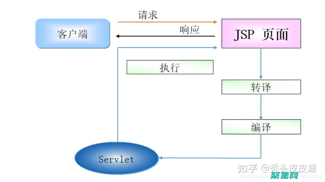 用jssplit掌控文本分詞：面向開發者的高級工具