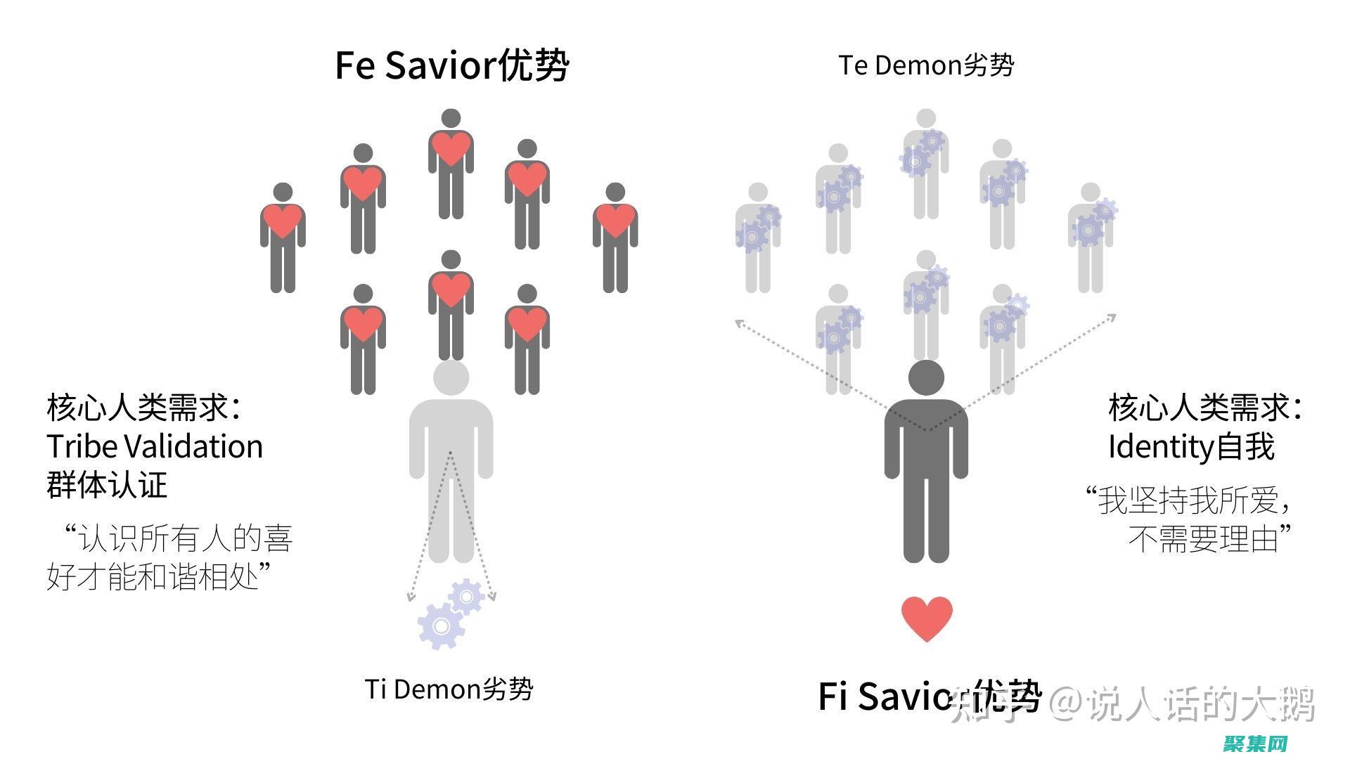 消除對 FindWindowExA 函數的疑惑：常見問題解答 (消除對對碰過關技巧)