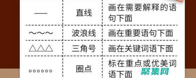 批處理注釋：快速簡便地添加注釋到多個文件 (批處理注釋語句)