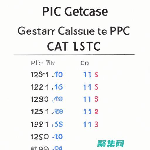 用 C 語言的 sprintf() 函數創建可讀性強的字符串 (用C語言的數據結構來進行分數運算)