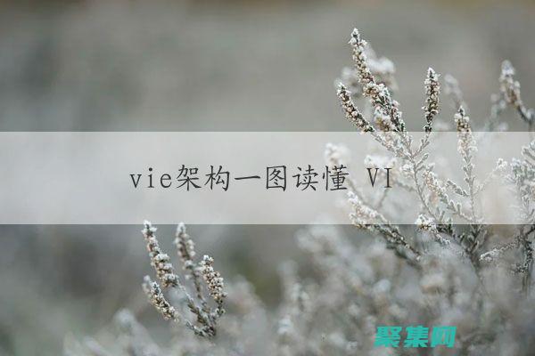 發現創新與靈感