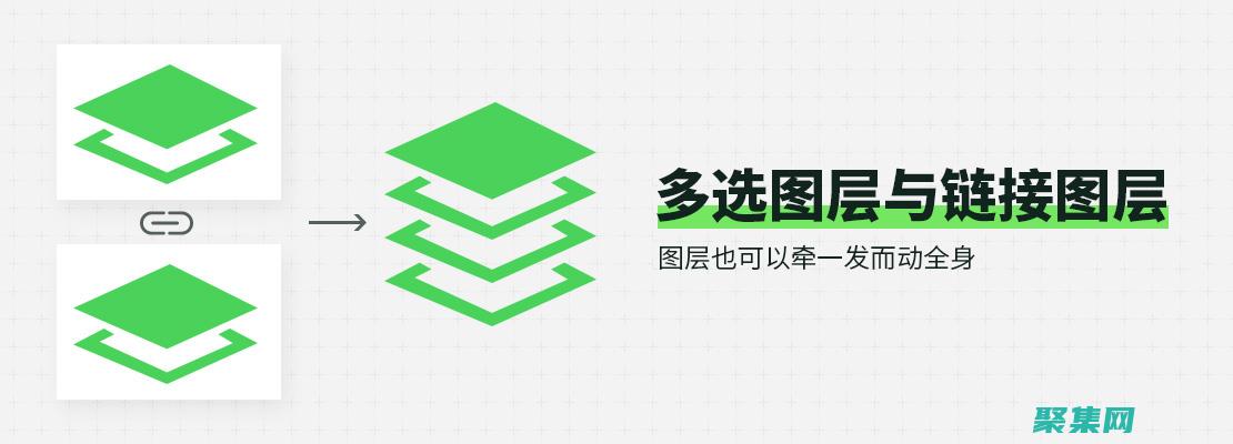掌握使用圖層列表自定義視圖的能力 (掌握使用圖層的技術)