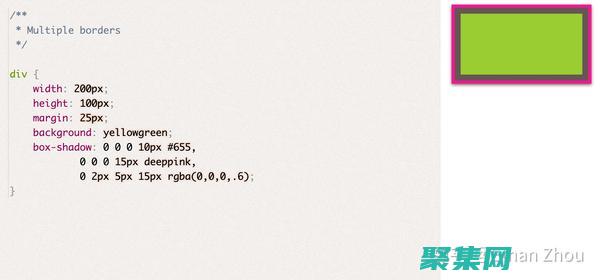 探索 CSS 彈性盒模型的神奇力量，實現居中夢想 (css彈窗)