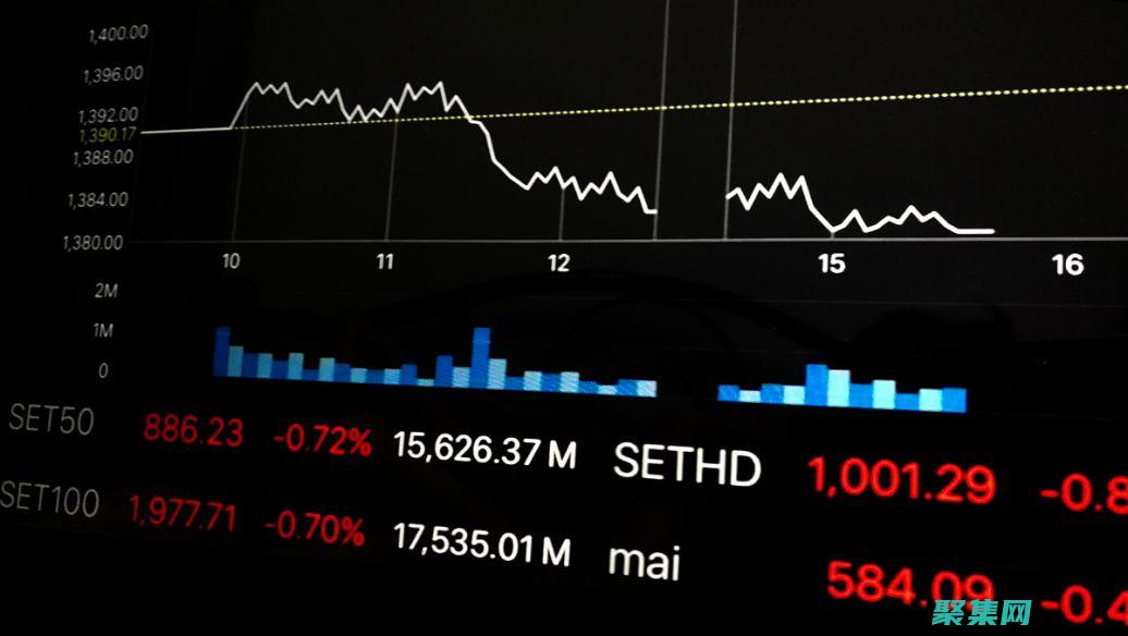 利用datahub中的recordLimit