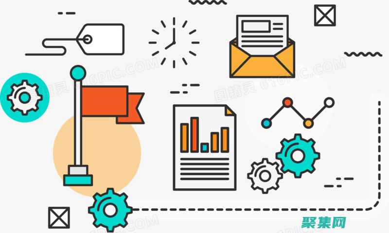 確保投資回報最大化