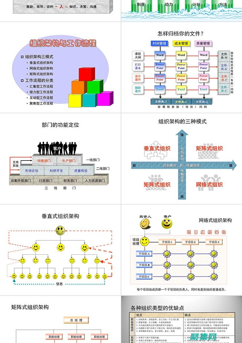 包括角色