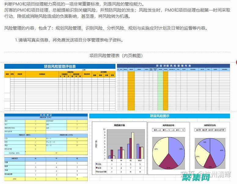 項目風險管理：識別、分析和應對項目風險。(imgalt)