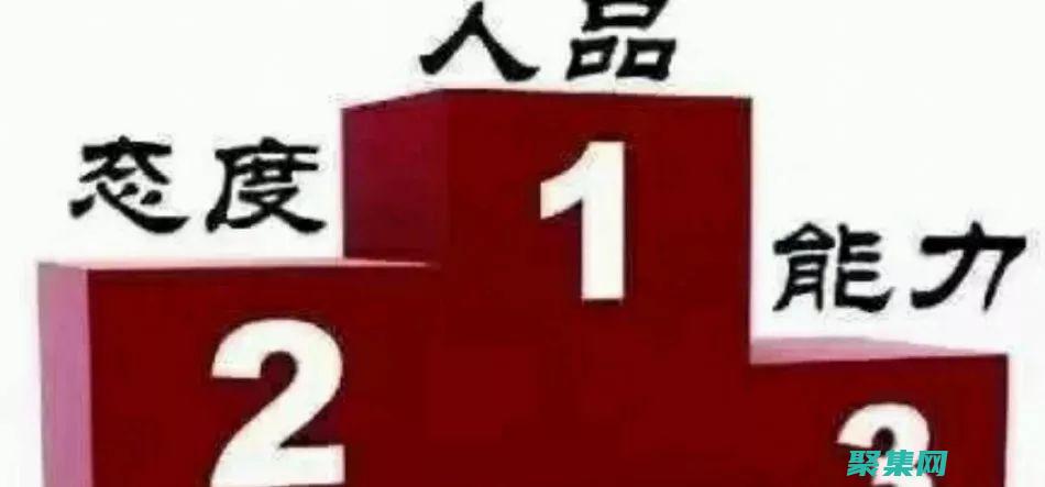 具備良好的數學基礎