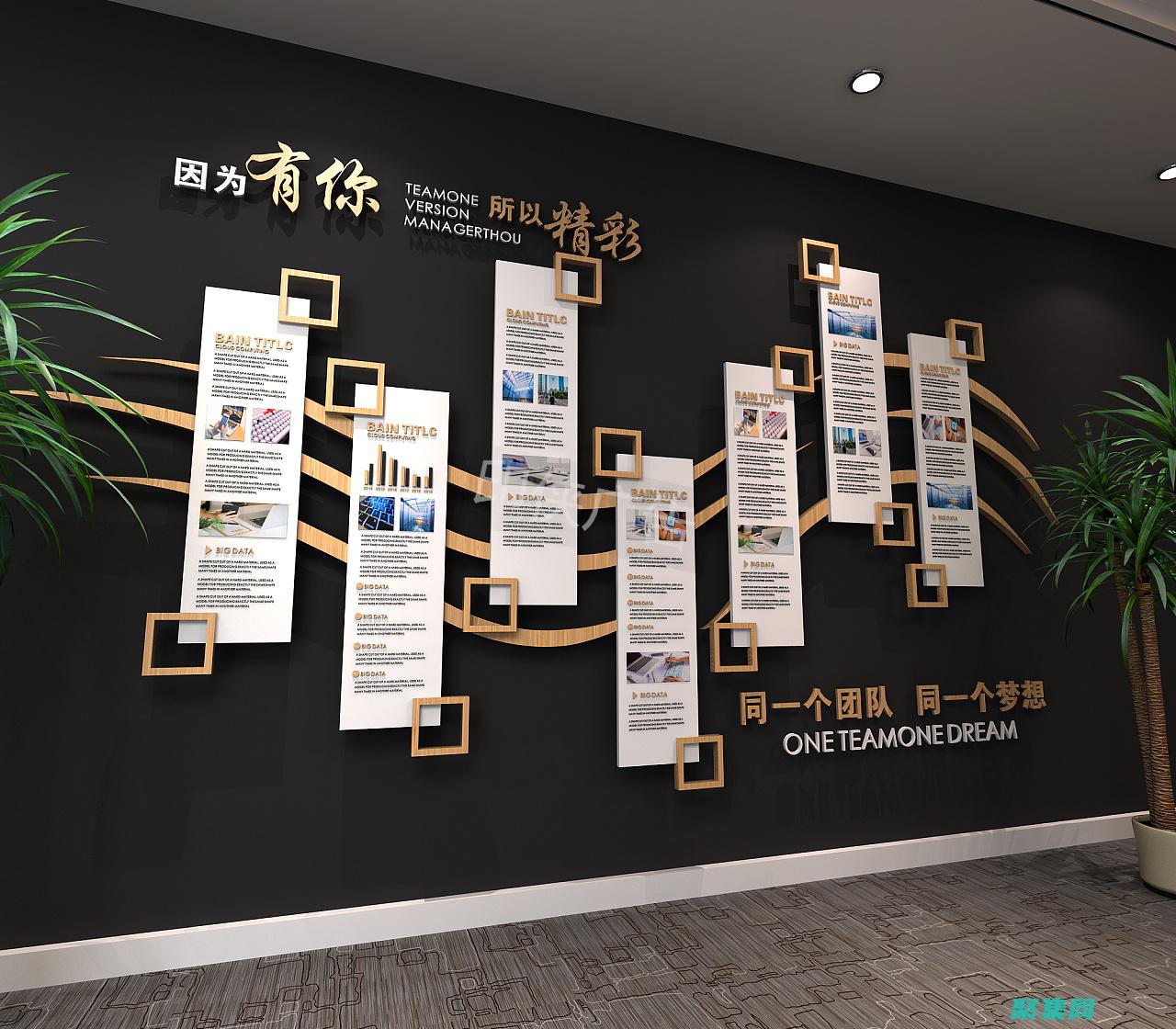墻面展示的創意革命：用畫作、照片和裝飾點亮你的墻壁 (墻面展示的創意設計)