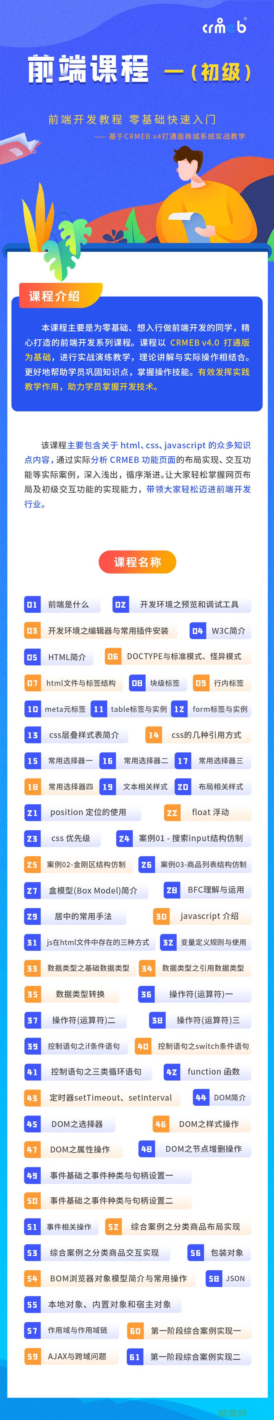 HTML初學者怎么寫個人簡歷