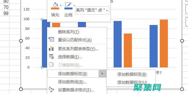 使用標簽與表單控件建立關聯，提高可用性 (使用喇叭的最佳時間是)