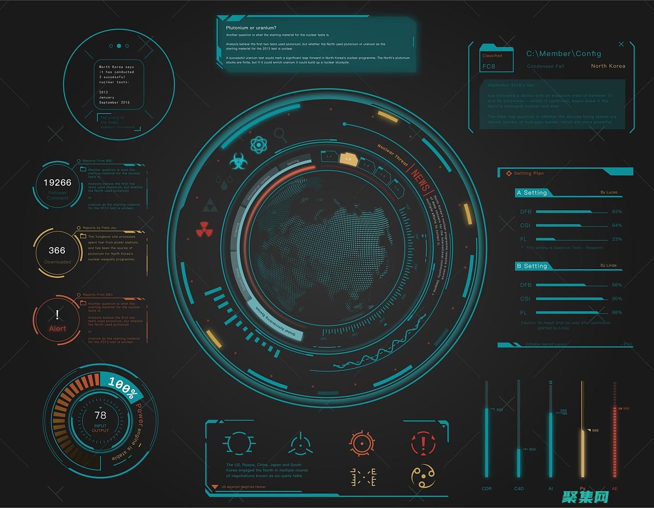的可擴展性和靈活性