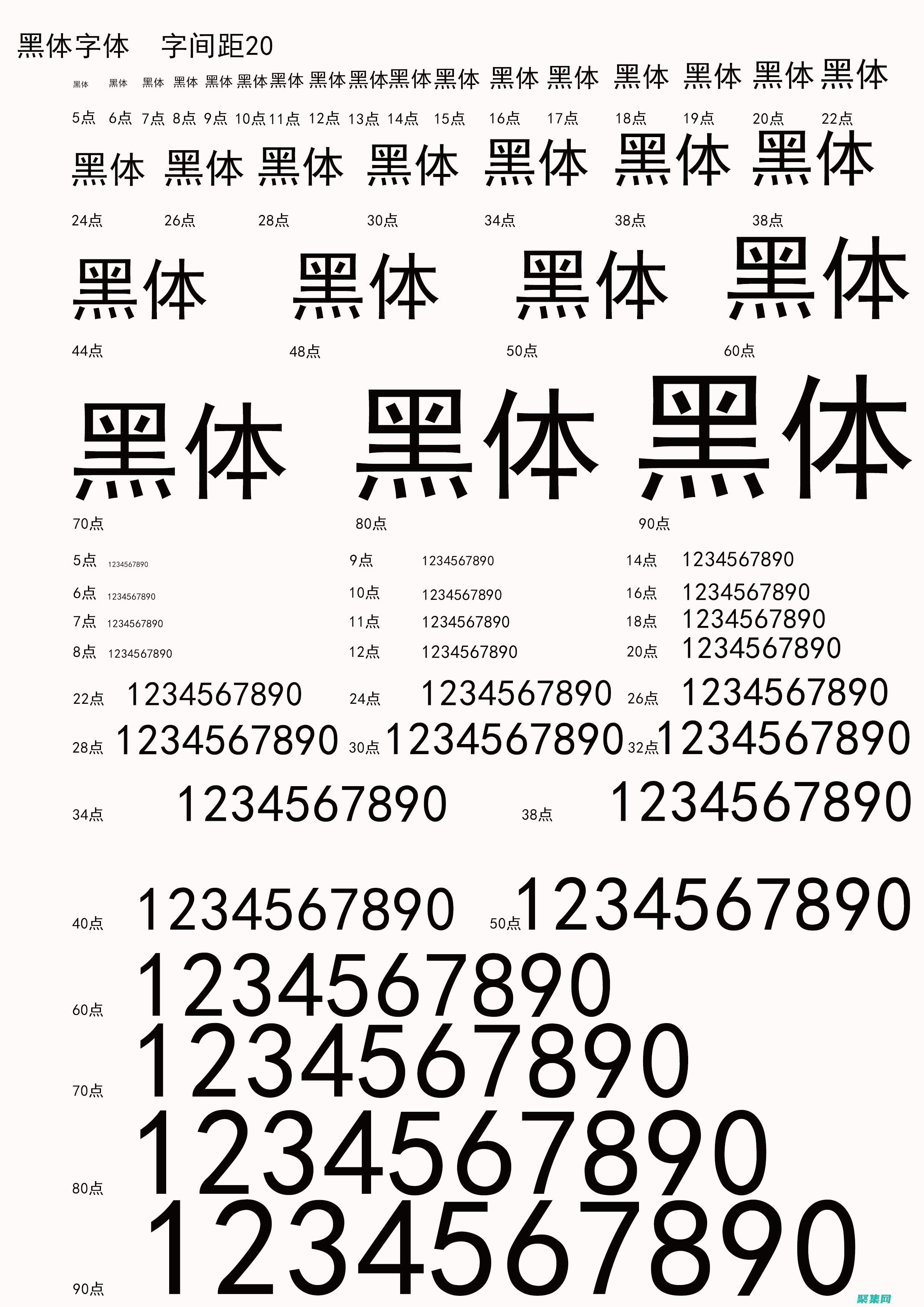 大字體