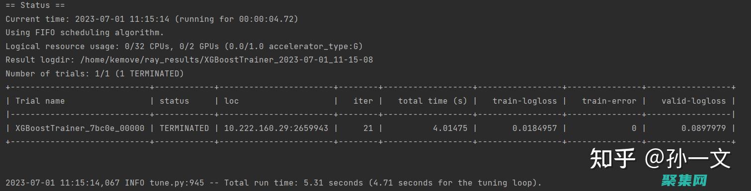 開發的新可能性
