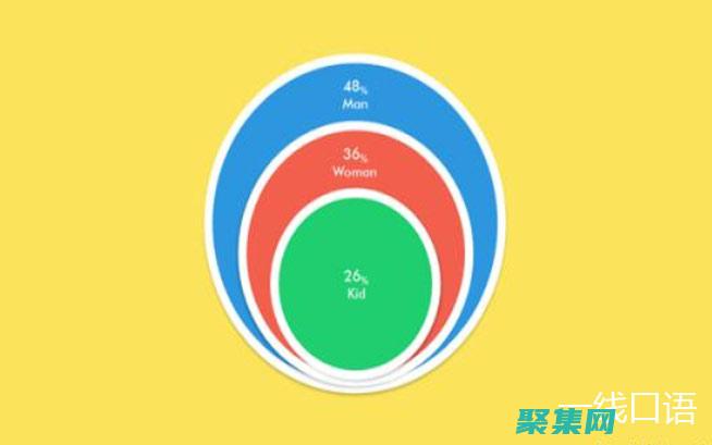 數組和中的