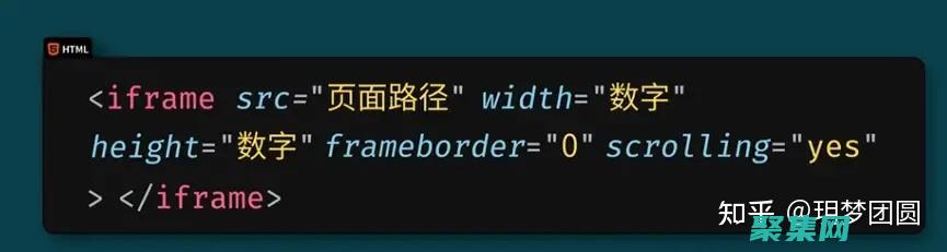 iframe 屬性：揭開嵌入框架的秘密 (iframe嵌入跨域頁面怎么解決)