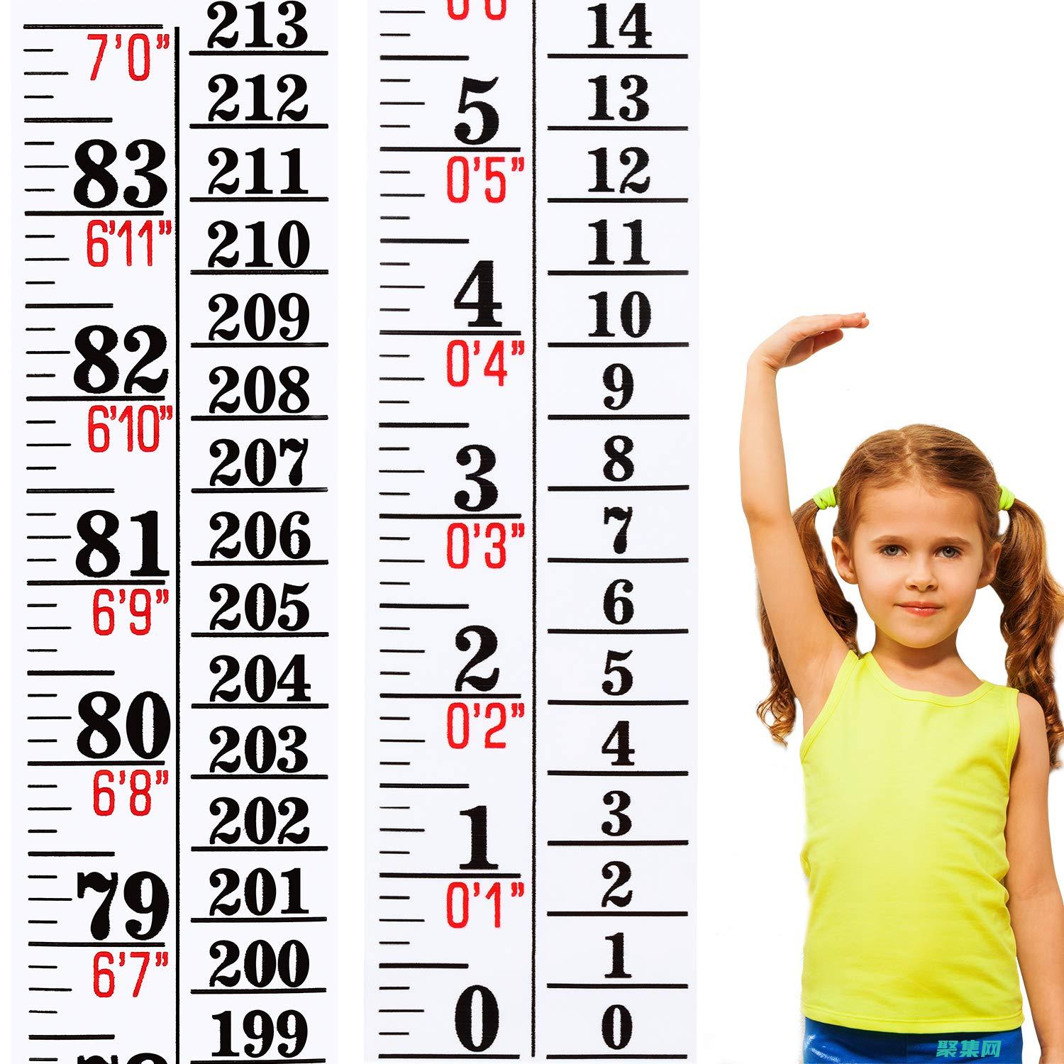 height（高度）：設置嵌入式內容的高度。(height和high的區別)