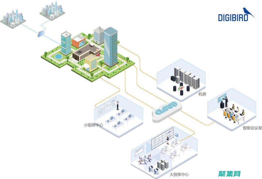 跨域通信可能會得到改進