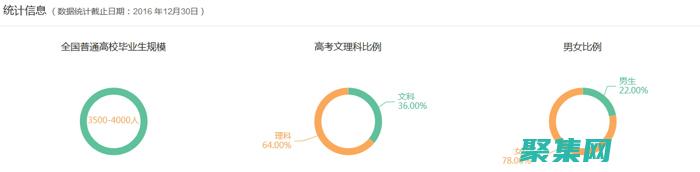 情緒和潛意識的力量