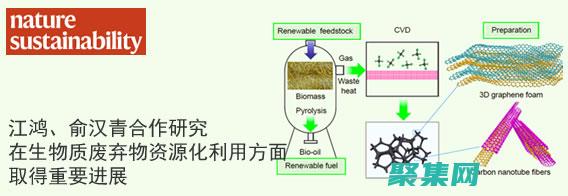 發現無毒生活的秘密