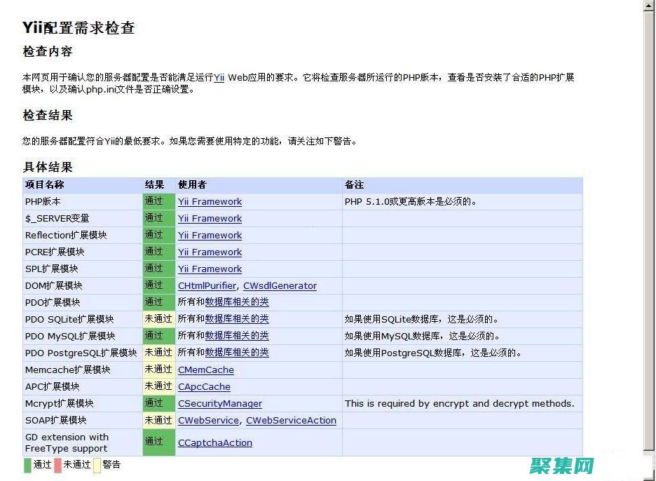 Yii框架：初學者指南 (yii框架和laravel框架比較)
