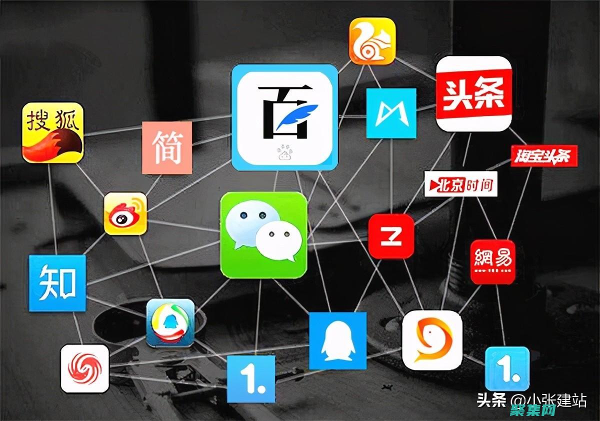 最流行的搜索引擎有哪些