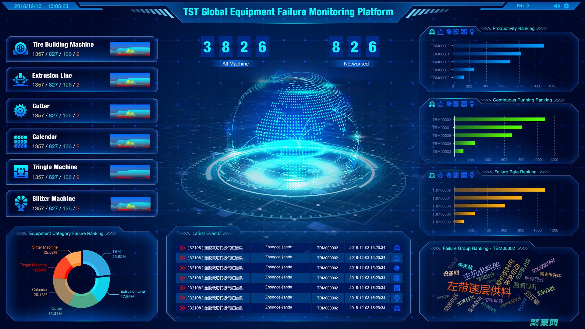 物聯網一個帶有定位功能的共享單車系統
