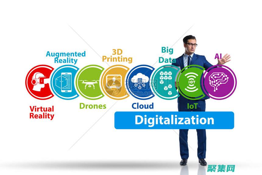 數字化轉型釋放創新和競爭優勢