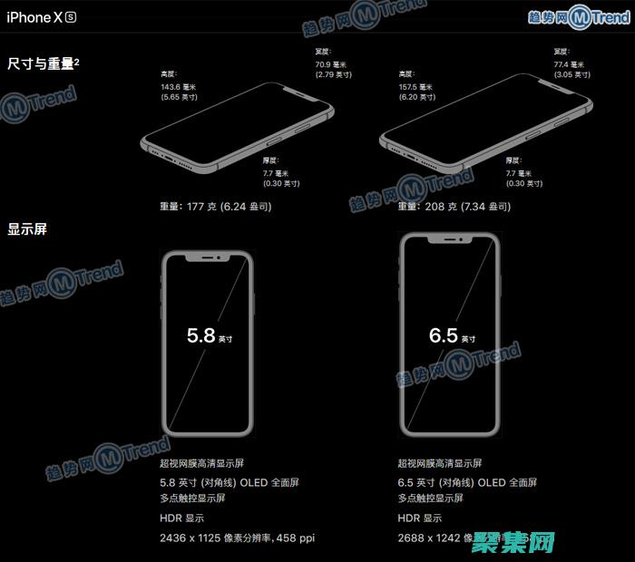 XSD與XML模式：深入了解XML數據規范的本質 (xsd與xml的關系)