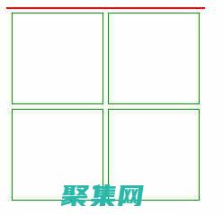 各種完美對齊