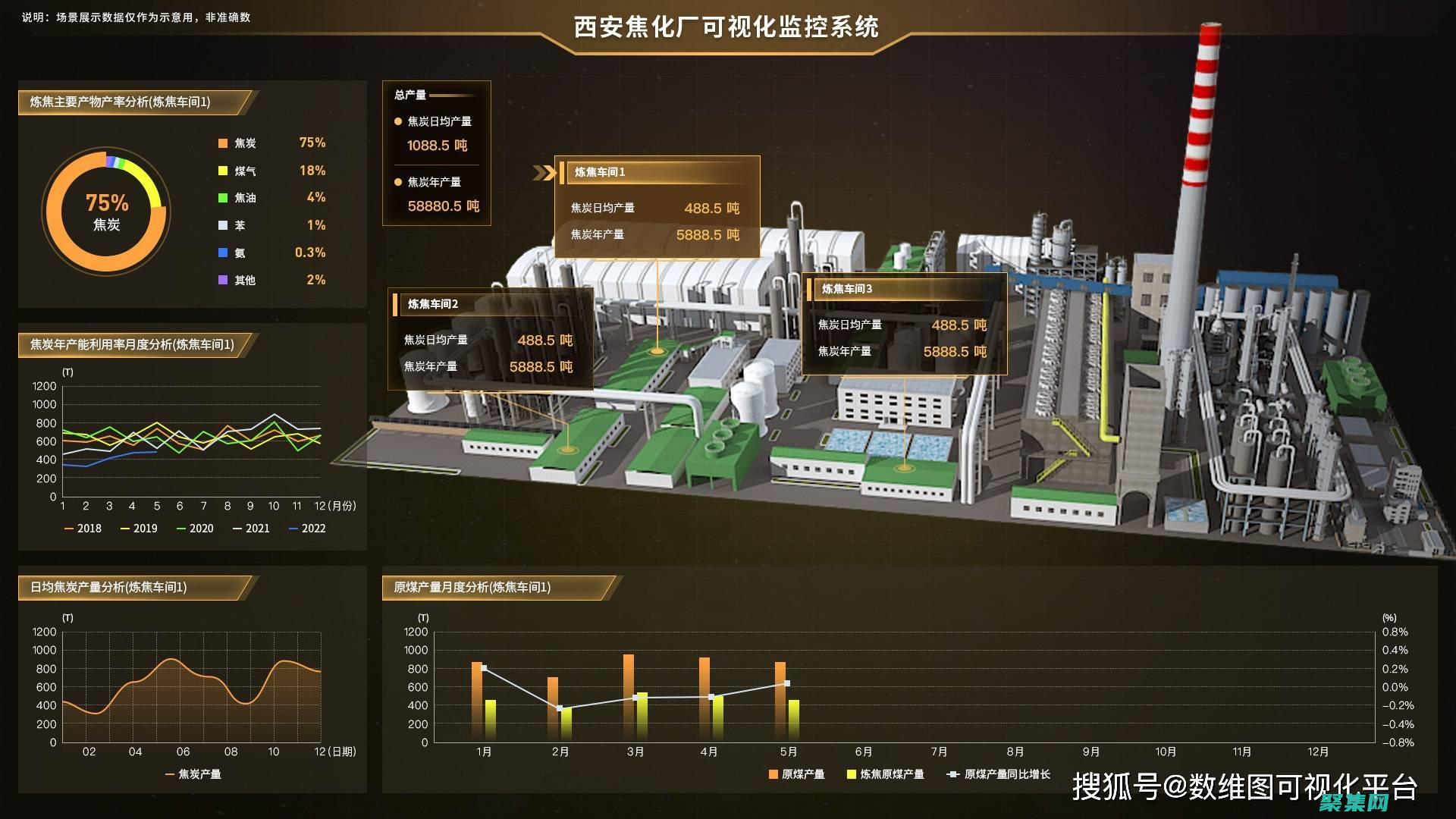 WebGL 的最佳實踐：創建可靠和高效的 3D 內容 (WebGL的支持,除了瀏覽器還和操作系統相關)